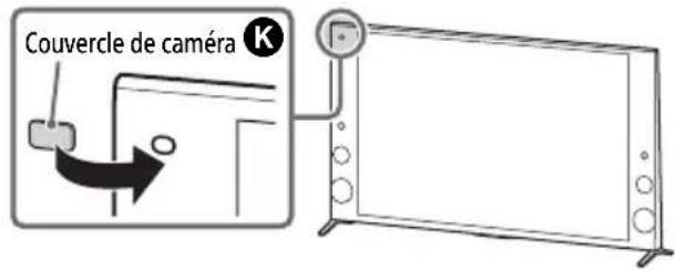 SONY Bravia KD65X9000B - Masquage de la caméra - 1