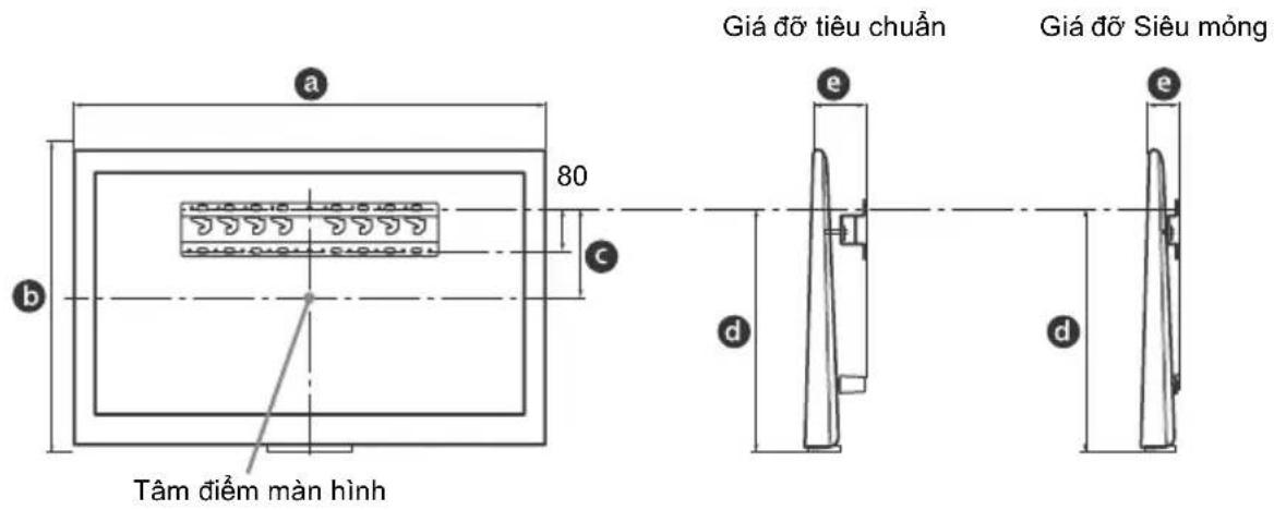 SONY Bravia KD65X9000B - Lắp Đồ gá treo tưởng ① (được cung cấp kèm theo TV) vào phía sau TV (sao cho chi tiết này song song với tưởng). Bạn không cần thực hiện bước này đối với giá đỡ Siêu mỏng. (Chỉ dành cho KD-65/55X9000B) - 6
