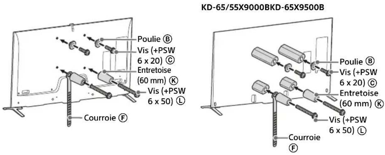 SONY Bravia KD65X9000B - Remarque - 1