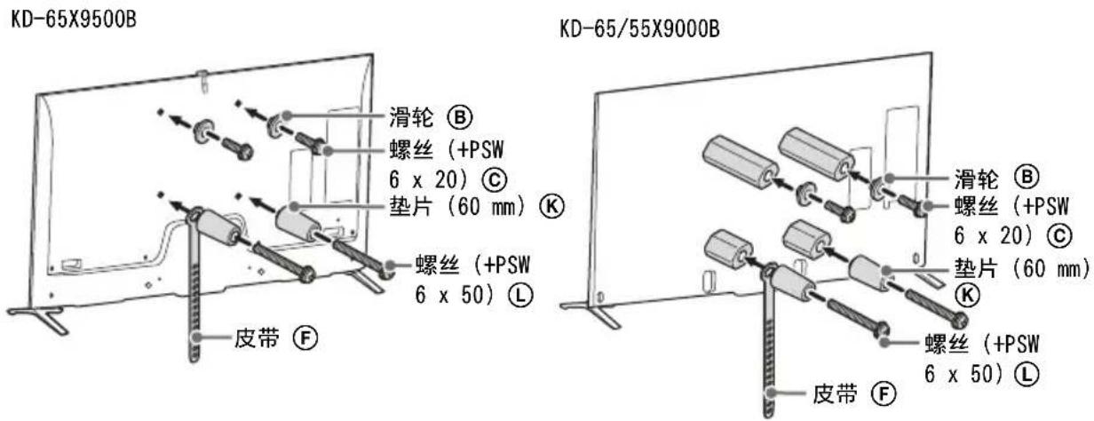SONY Bravia KD65X9000B - 注意 - 1