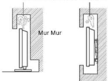 SONY Bravia KD49XF7000 - Aération - 1