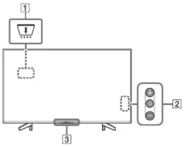 SONY Bravia KD49XF7000 - Televisor - 1
