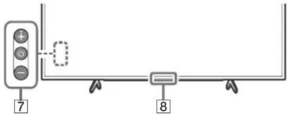 SONY Bravia KD43X7053 - (Breedbeeld) - 1