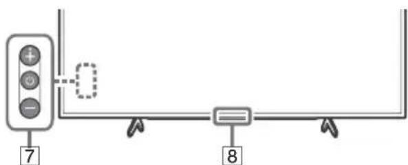 SONY Bravia KD43X7053 - TITLE LIST (Nicht verfügbar für Italien) - 2