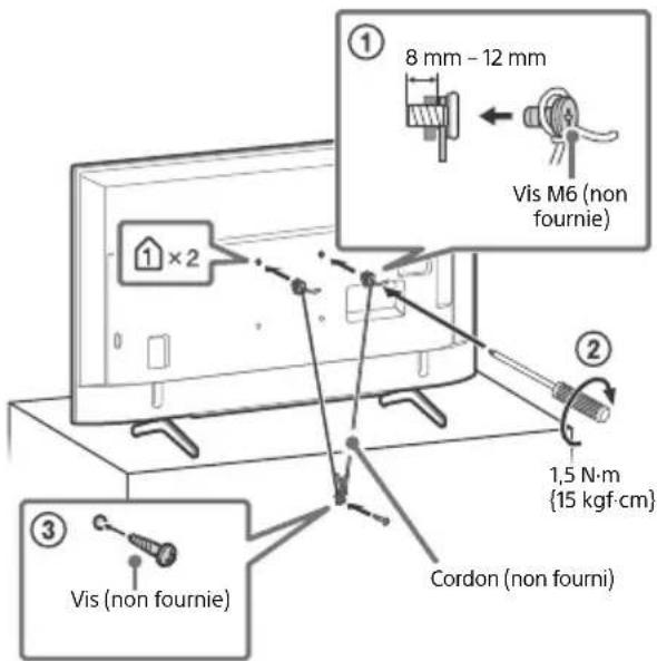 SONY Bravia KD49X7052 - Transport - 3