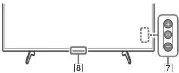 SONY Bravia KD49X7052 - (Formato immagine) - 2
