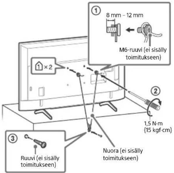 SONY Bravia KD49X7052 - Laitteen kuljettaminen ja siirtäminen - 3