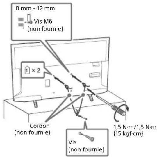SONY Bravia KDL40RE455 - Transport - 2