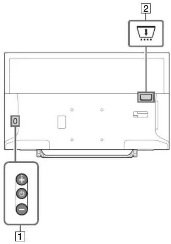 SONY Bravia KDL40RE455 - Televisore - 1