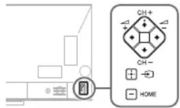 SONY Bravia KD65X9005A - Problemen oplossen - 1