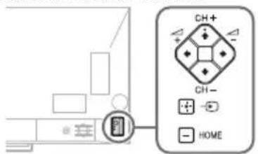 SONY Bravia KD65X9005A - Resolução de problemas - 1