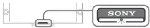 SONY Bravia KD65X9005A - Problemen oplossen - 2
