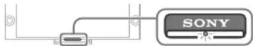 SONY Bravia KD65X9005A - Depanare - 2