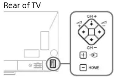 SONY Bravia KD65X9005A - The CH + / - , + / - , / / / , , and HOME buttons cannot be located on the TV. - 1