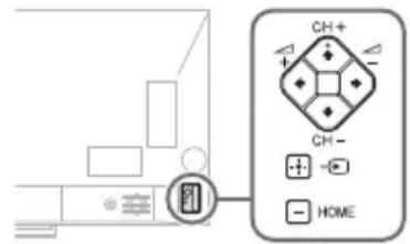 SONY Bravia KD65X9005A - Dépannage - 1