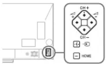 SONY Bravia KD65X9005A - YcyHeHH HeCnpaBHOCTe - 1