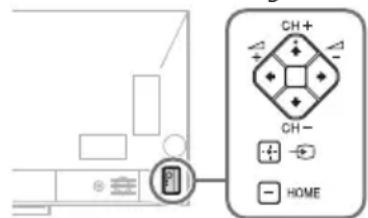 SONY Bravia KD65X9005A - Die Fernbedienung Funktioniert nicht. - 1
