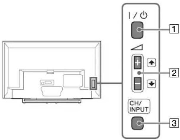 SONY Bravia KDL32R415B - Televisie - 1