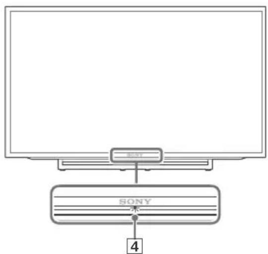 SONY Bravia KDL32R415B - Televisor - 2