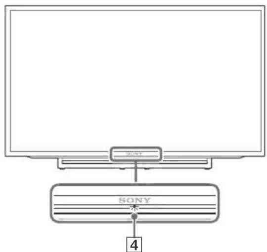 SONY Bravia KDL32R415B - Televisie - 2
