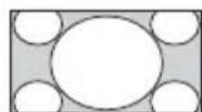SONY Bravia KDL32R415B - De schermbreedte wijzigen - 1