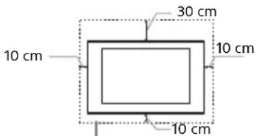 SONY Bravia KDL32R415B - Aération - 1