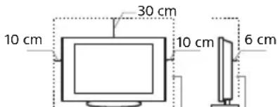 SONY Bravia KDL32R415B - Aération - 2
