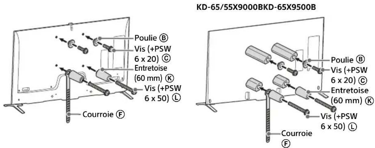 SONY Bravia KD79X9000B - Remarque - 1