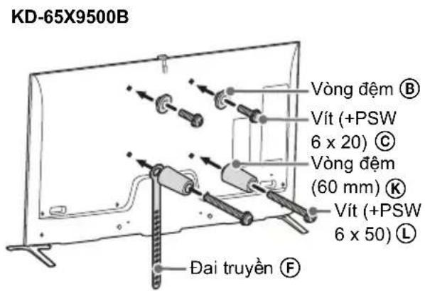 SONY Bravia KD79X9000B - Voi khach hang: - 1