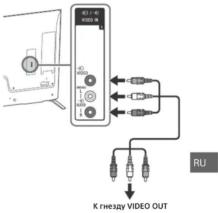 SONY Bravia KD79X9000B - PpimueaHne - 3