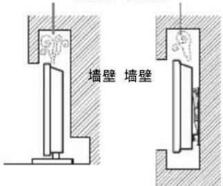 SONY Bravia KD79X9000B - 安装在支架上 - 2