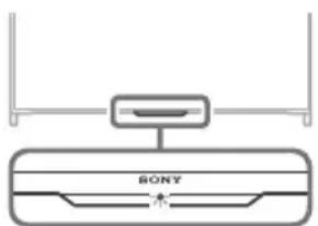 SONY Bravia KD79X9000B - Problèmes et solutions - 2