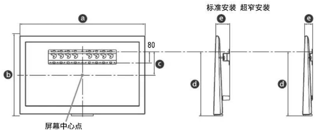 SONY Bravia KD79X9000B - 注意 - 2
