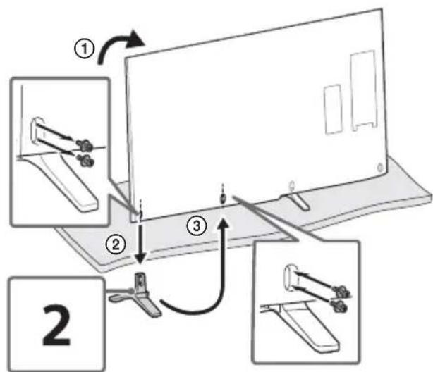 SONY Bravia KD79X9000B - Gǎn Bé dé bàn (Thay the) - 3