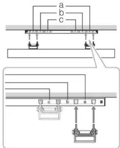 SONY Bravia KD79X9000B - Emplacements des crochets - 1