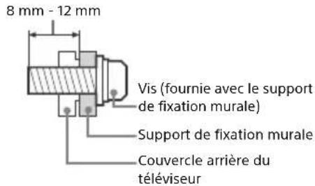 SONY Bravia KD79X9000B - KD-65X9500B - 1