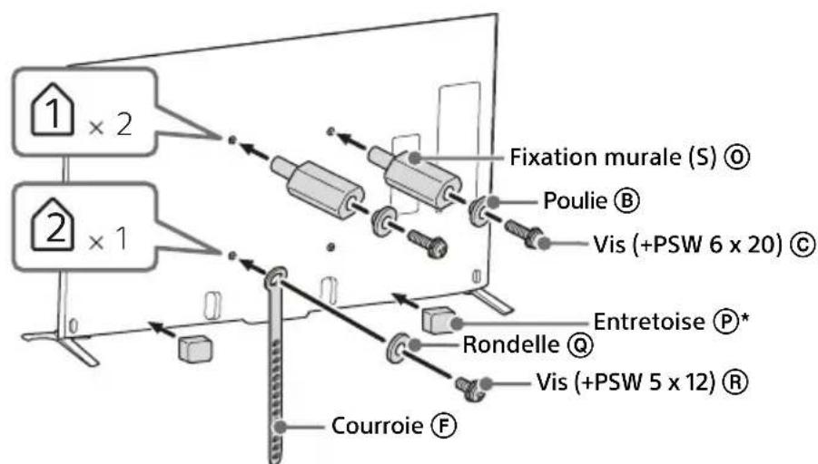 SONY Bravia KD79X9000B - Remarque - 2
