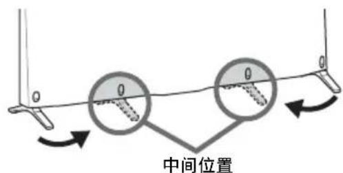 SONY Bravia KD79X9000B - 安装桌面底座 （替代） - 1