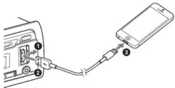 SONY MEXN6000BD - Verbinding makes met een iPhone/ iPod (automatische BLUETOOTH-koppeling) - 1
