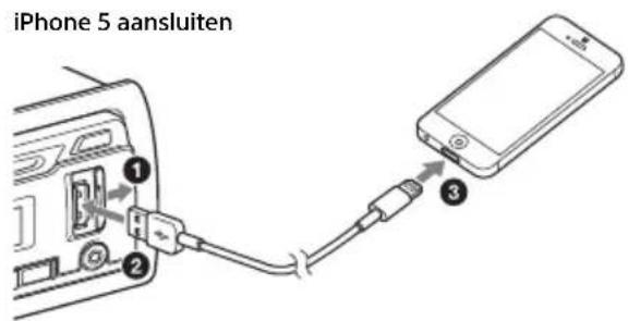 SONY MEXN6000BD - Een iPod/USB-apparaat aansluiten - 1