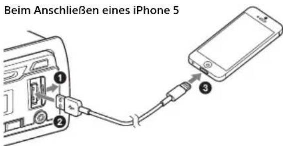 SONY MEXN6000BD - Anschlieben eines iPod/USB-Geräts - 1