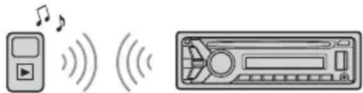 SONY MEXN6000BD - Een BLUETOOTH-toestel afspelen - 1