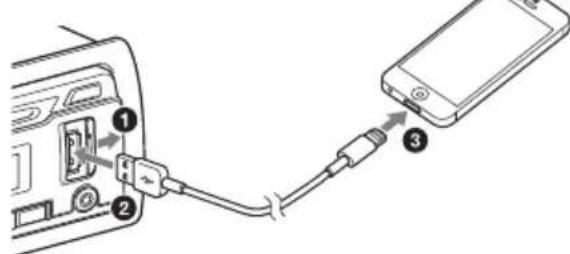 SONY MEXN6000BD - Connect the iPod/USB device to the unit. - 1
