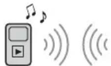 SONY MEXN6000BD - Lecture d'un périphérique BLUETOOTH - 1
