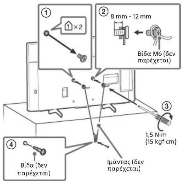 SONY Bravia KD43XH8599 - Εγκατάσταση - 3