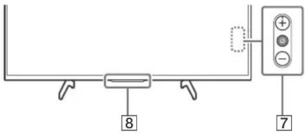 SONY Bravia KD43XH8599 - Touches numériques - 1