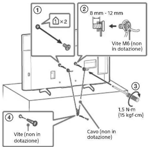 SONY Bravia KD43XH8599 - Installazione - 3