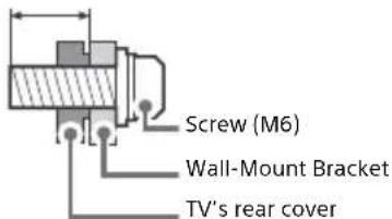 SONY Bravia KD43XH8599 - Preparing for Wall-Mount Installation - 1