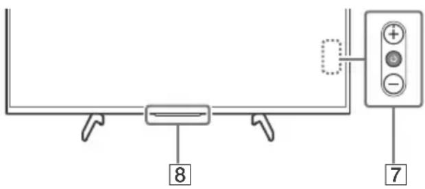 SONY Bravia KD43XH8599 - Tasti numerici - 1