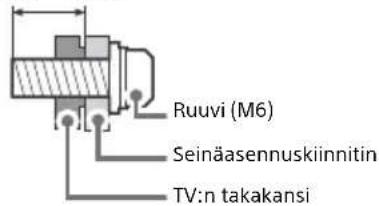 SONY Bravia KD43XH8599 - Seinäasennuksen valmistelu - 1